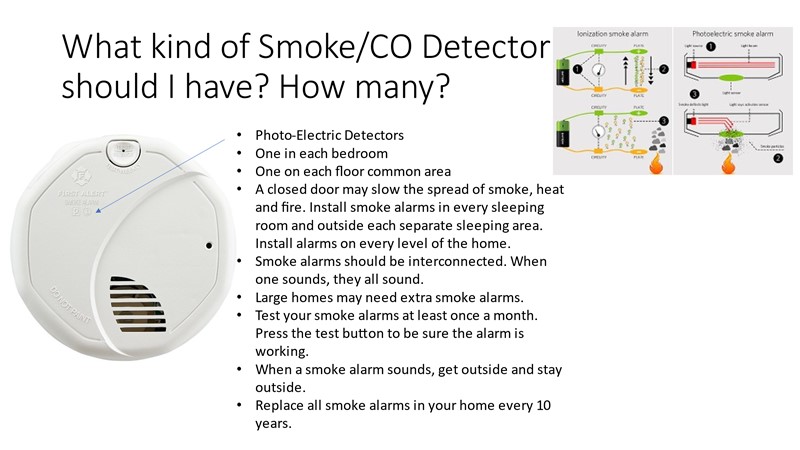 Co Smoke Detector